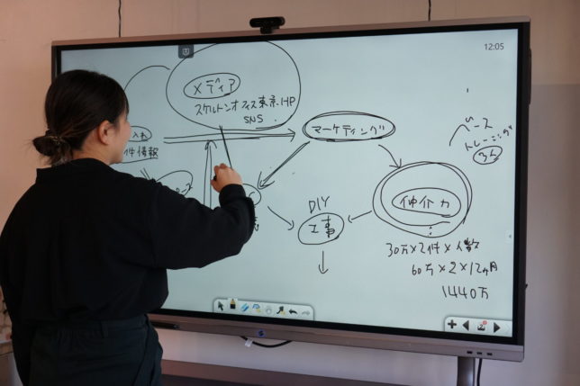 図面を双方向で操作